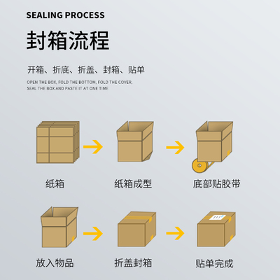 快递行业逆袭利器 全自动邮政纸箱开箱机，效率高到哭！