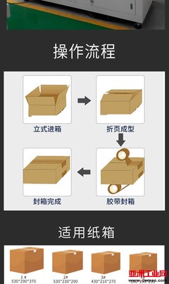 星璜纸箱全自动高速开箱机 非标定制助力电商高效包装新时代